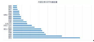 今日头条的神秘大礼,惊喜连连，福利无限！